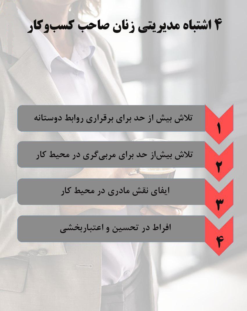 infographics-name