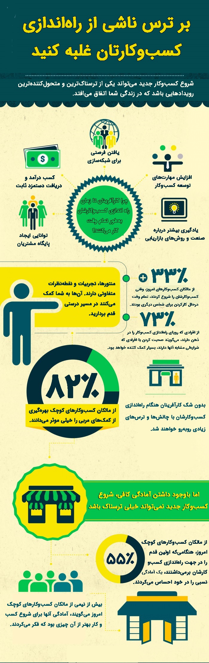 infographics-name