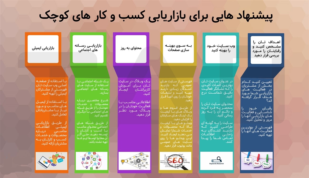 infographics-name