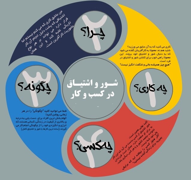 infographics-name