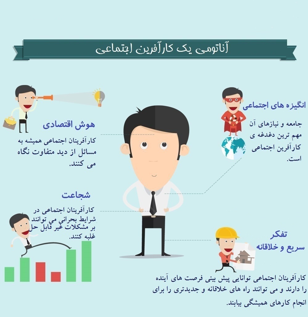 infographics-name