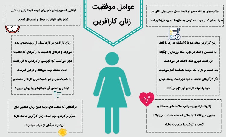 infographics-name