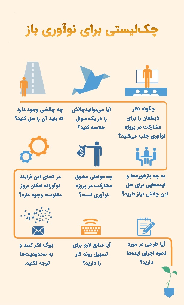 infographics-name