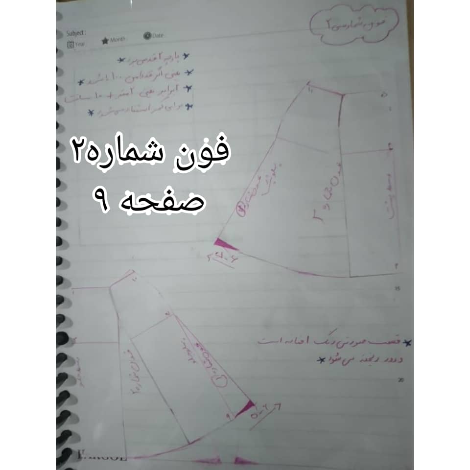 الگو فون شماره 2