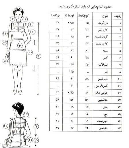 خیاطی به روش آسان