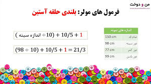 فرمول های خیاطی در متد مولر